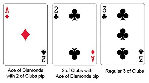 Amazon.com: Merz67 LLC Three Card Monte Magic Trick (Blue